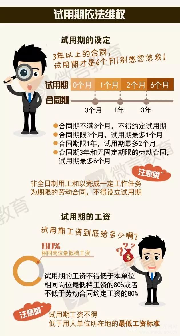 点击打开原图